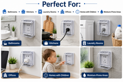 Waterproof Wall Socket Cover